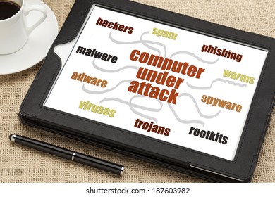 computer network security concept - hackers, spam, phishing, virus, malware, spyware and other risks - mind map or word cloud on a digital tablet
