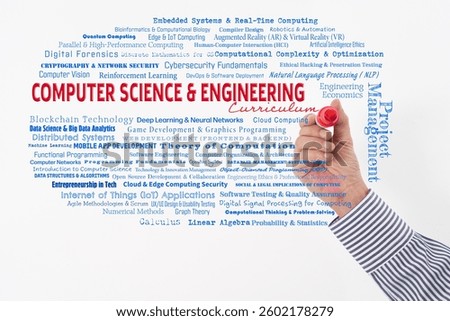 Computer Science and Engineering curriculum word cloud, featuring a hand writing various subjects covered in the field