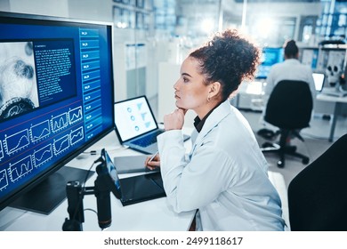 Computer, screen and scientist in laboratory with thinking, planning and analysis with medical research. Healthcare, woman doctor and brainstorm with digital for experiment, investigation and results