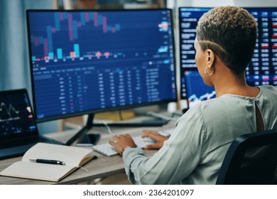 Computer screen, stock market and business person reading, typing or work on IPO equity, trade analytics or cryptocurrency. Data analysis, workplace and back of corporate broker review finance stats - Powered by Shutterstock