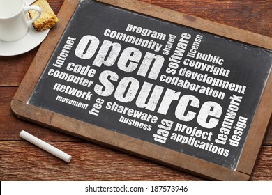 Computer Software Development Concept - Open Source Word Cloud  On A Vintage Blackboard