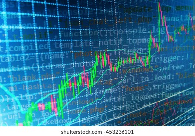 Computer source code and stock graph chart on monitor screen. Modern Internet web technology and business financial background photo. 