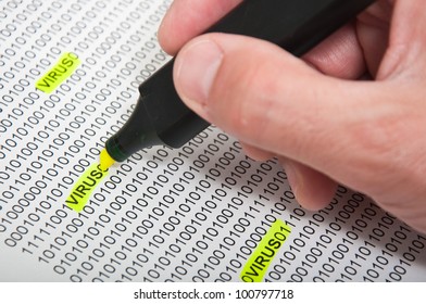 Computer virus detection concept. Hand with marker pen. Heartbleed bug concept,