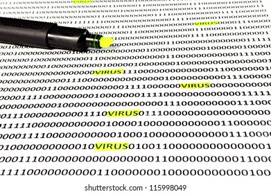 Computer virus detection concept printed on paper
