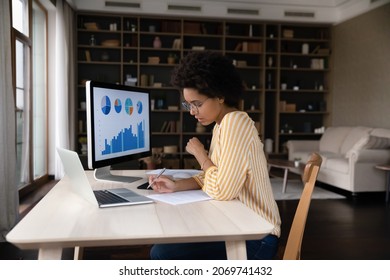 Concentrated young African American businesswoman employee worker in eyeglasses analyzing online sales statistics data on computer, reviewing marketing research, working with documents at home office.