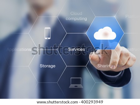 Concept about cloud computing, applications, storage, and services with a businessman touching a button on virtual screen