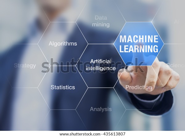 Concept about machine learning to improve\
artificial intelligence ability for\
predictions
