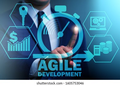 Concept of agile software development - Shutterstock ID 1605753046