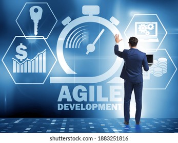 Concept of agile software development - Shutterstock ID 1883251816
