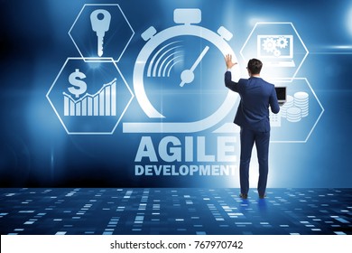 Concept of agile software development - Shutterstock ID 767970742