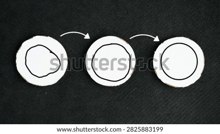The concept between the three processes of making a perfect circle. Education concept. freehand a circle relies on deconstructing a smooth curve into an initial skeletal framework