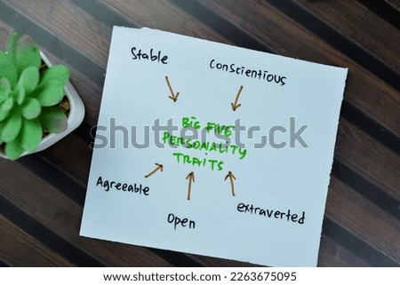 Concept of Big Five Personality Traits write on paper book with keywords isolated on Wooden Table.