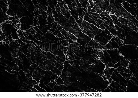 concept of black marblebackground