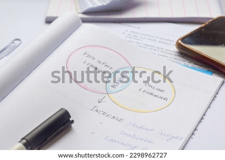Concept of Blended learning which combine traditional face to face learning and digital learning and it's advantage on notebook. Selective focus.