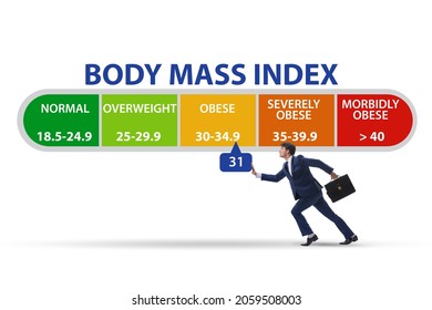 Premium Vector  Body mass index weight loss concept bmi scale the process  of obesity and overweight before and after
