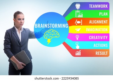 Concept of brainstorming as a solution tool