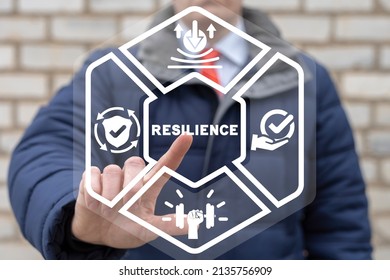 Concept of business resilience. Resilient Strength Company.