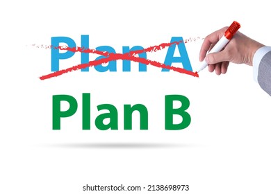 Concept of choosing between Plan A or Plan B