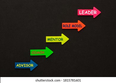 Concept Of Colored Arrows The Shape Of A Staircase With The Words Advisor, Coach, Mentor, Role Model And Leader.