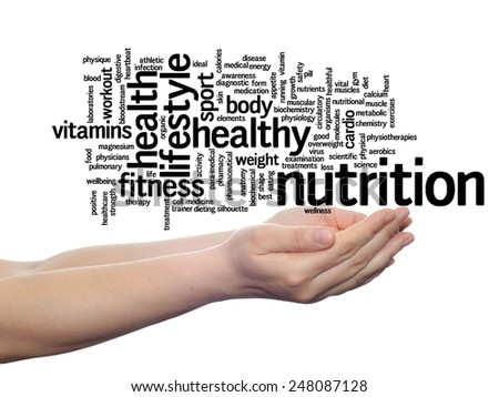 Concept or conceptual abstract word cloud man hand on white background, metaphor to health, nutrition, diet, wellness, body, energy, medical, fitness, medical, gym, medicine, sport, heart or science