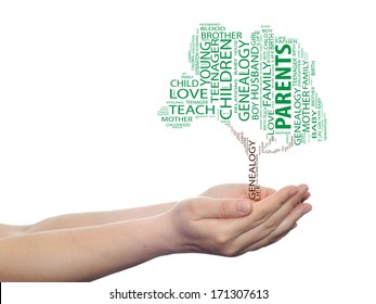 Concept Or Conceptual Green Text Word Cloud Or Tagcloud As A Tree On Man Or Woman Hand Isolated On White Background, Metaphor To Child, Family, Education, Home, Love And School Learn Or Achievement