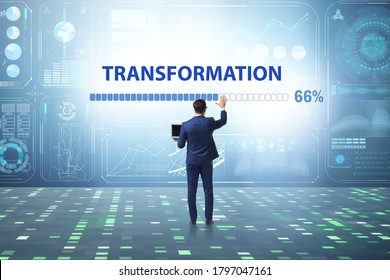 Concept Of Corporate Business Transformation