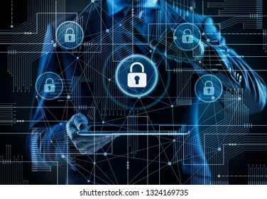 The concept of cybersecurity