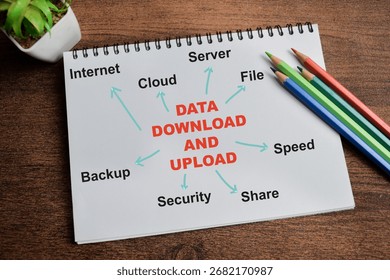 Concept of Data download and Upload write on book with keywords isolated on Wooden Table.
