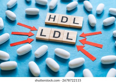 Concept of the difference between HDL and LDL cholesterol, words composed with wooden alphabet on a blue background, and drug tablets surrounding them; bad LDL cholesterol.