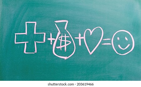 Concept Drawing On Blackboard The Three Important Things In Life Are Health Money And Love