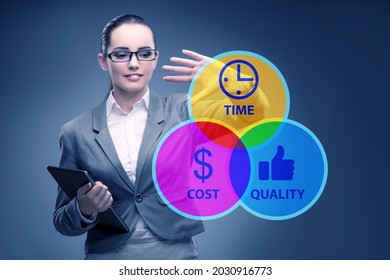 259 Time money scope Images, Stock Photos & Vectors | Shutterstock