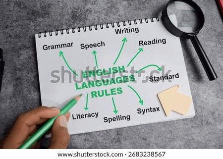 Concept of English languages rules write on book with keywords isolated on Wooden Table.