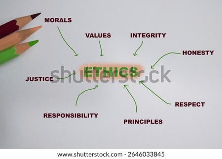 Concept of Ethics write on book with keywords isolated on Wooden Table.