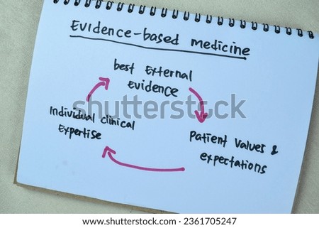 Concept of Evidence-Based Medicine write on book with keywords isolated on Wooden Table.