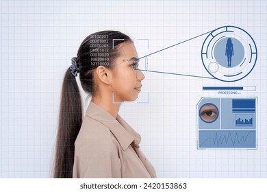 Concept of eye and Iris recognition, a form of facial recognition for identification purposes.