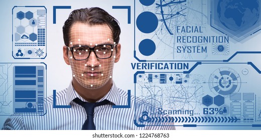 Concept of face recognition software and hardware