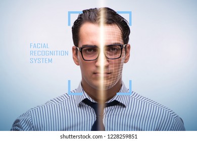 Concept of face recognition software and hardware