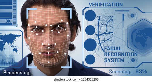 Concept of face recognition software and hardware