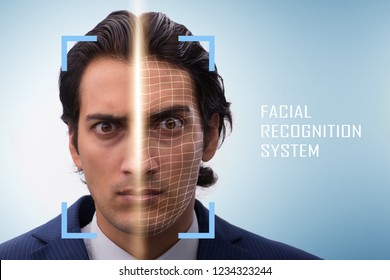 Concept of face recognition software and hardware