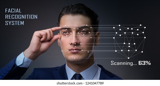 Concept of face recognition software and hardware