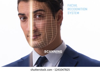 Concept of face recognition software and hardware
