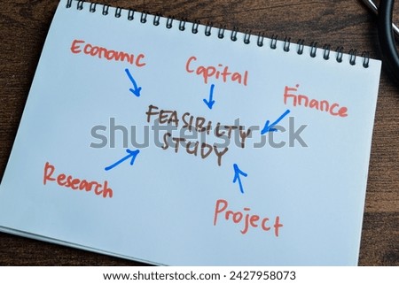 Concept of Feasibility Study write on book with keywords isolated on Wooden Table.