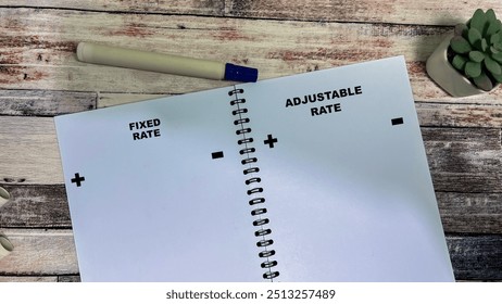 Concept of Fixed Rate and Adjustable Rate write on book isolated on Wooden Table.