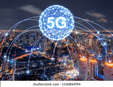 Concept Of Future Technology 5G Network Wireless Systems And Internet Of Things