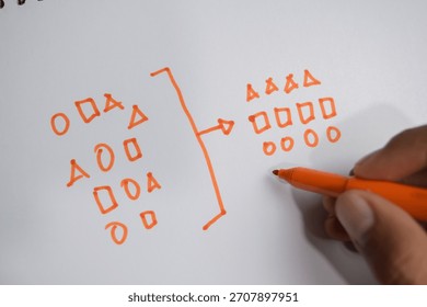 Concept of geometry to categorize write on book isolated on Wooden Table.