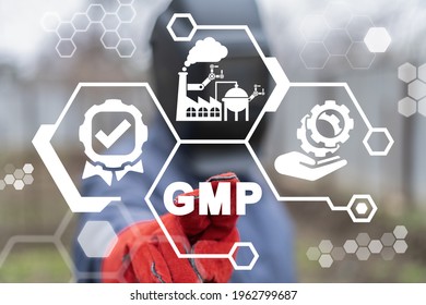 Concept Of GMP Good Manufacturing Practice.