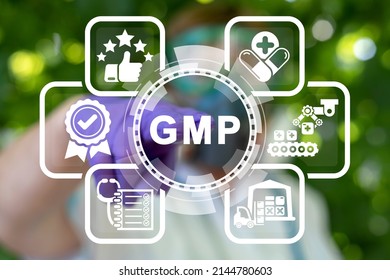 Concept Of GMP Good Manufacturing Practice Medicine Pharmacy. Quality Control Standards Medicines, Pharmacological Drugs Production.