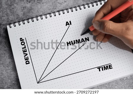 Concept of graph rapid AI development and slower human growth over time write on book isolated on Wooden Table.
