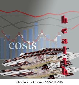 Concept Of Health Expenditure Costs And Wastes