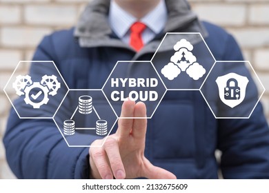 Concept of Hybrid Cloud Computing Security Data Base Concept.